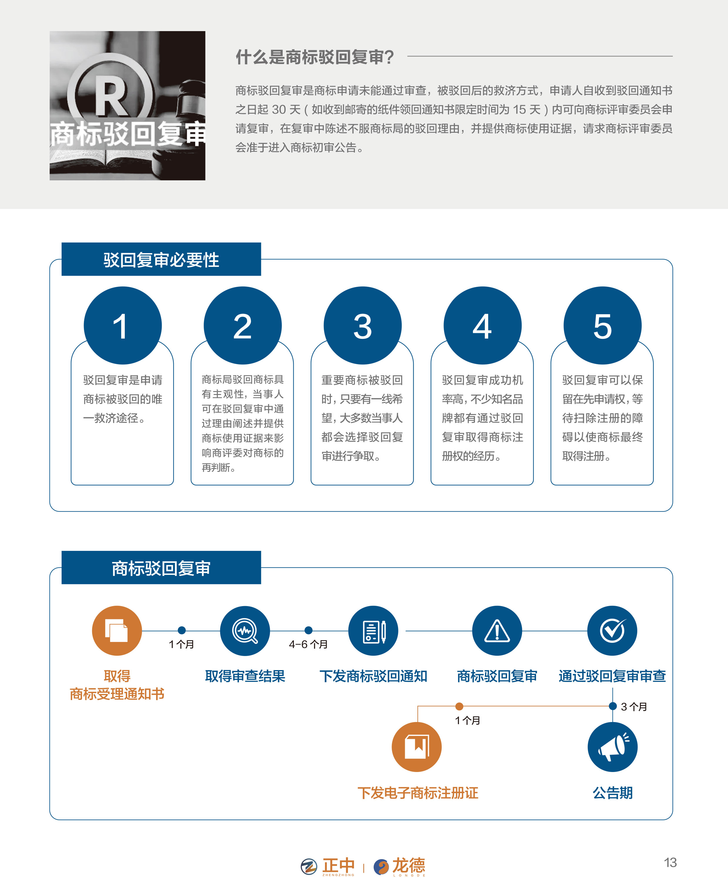 龙德与正中画册-14