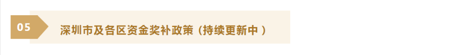 深圳市及各区专精特新资金奖补政策