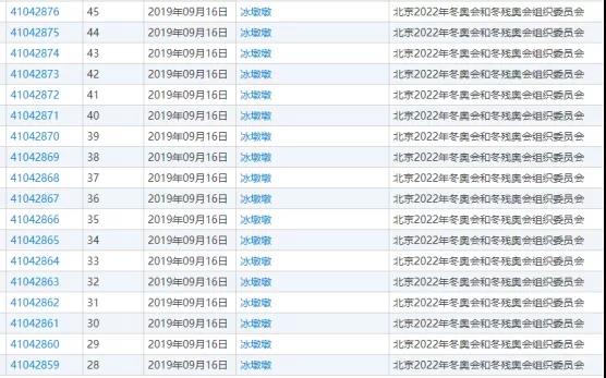 冰墩墩商标注册名单