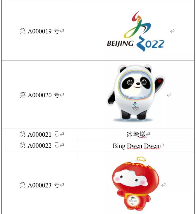 北京2022年冬奥会商标