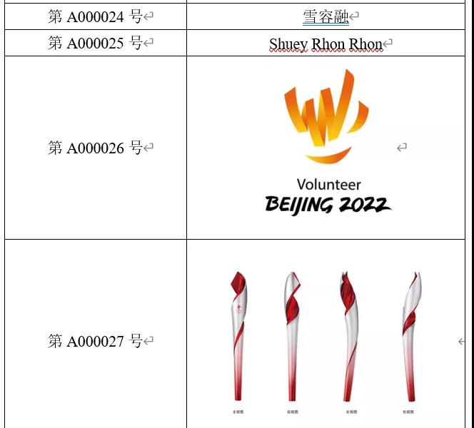北京2022年冬奥会商标