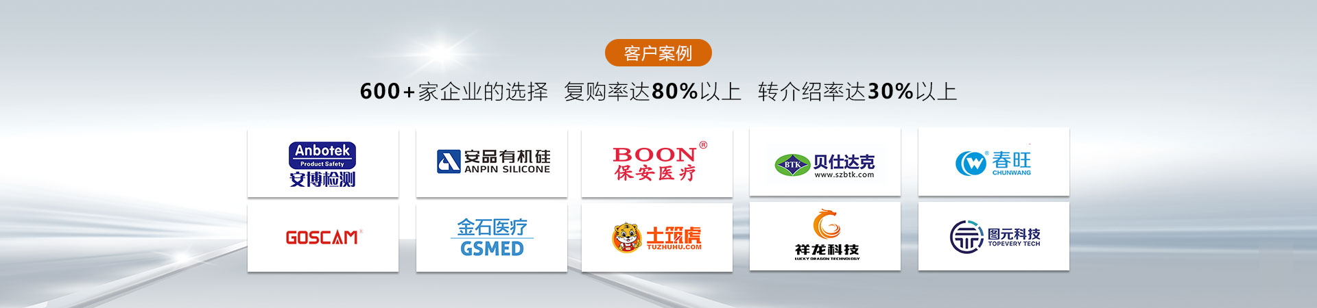 599+家企业的选择  复购率达80%以上  转介绍率达30%以上-正中知产