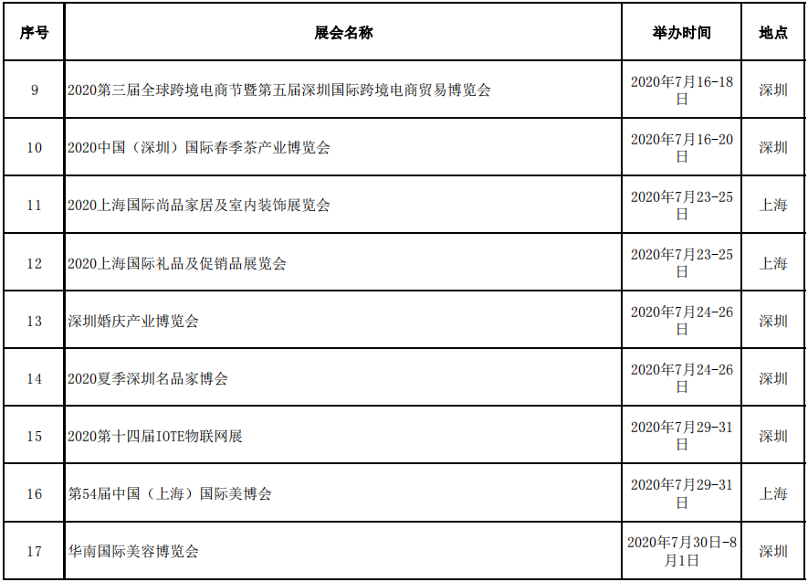 展会补贴名称