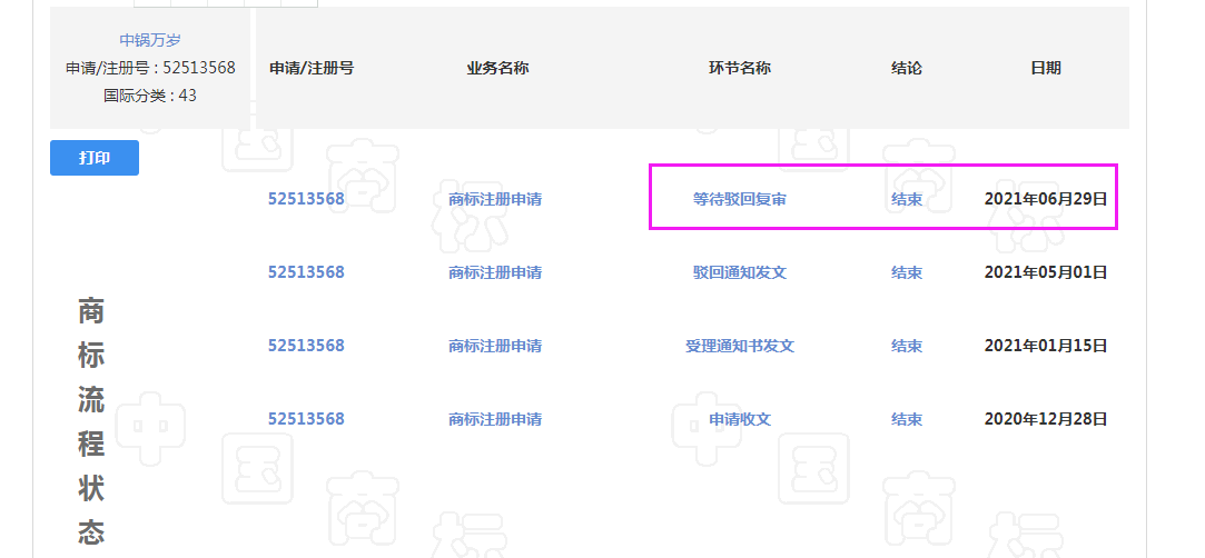 商标注册流程状态
